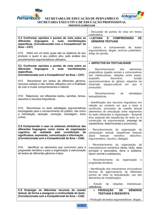 SECRETARIA DE EDUCAÇÃO DE PERNAMBUCO 
SECRETARIA EXECUTIVA DE EDUCAÇÃO PROFISSIONAL 
PROPOSTA CURRICULAR 
- Discussão de pontos de vista em textos 
publicitários. 
C.3 Confrontar opiniões e pontos de vista sobre as 
diferentes linguagens e suas manifestações 
específicas. (Correlacionada com a Competência7 da 
Área – CA7) 
H12. Inferir em um texto quais são os objetivos de seu 
produtor e quem é seu público alvo, pela análise dos 
procedimentos argumentativos utilizados. 
· LEITURA E COMPREENSÃO DE 
GÊNEROS TEXTUAIS 
- Leitura e compreensão de textos 
argumentativos: slogan, anúncio publicitário, 
artigo de opinião. 
C3. Confrontar opiniões e pontos de vista sobre as 
diferentes linguagens e suas manifestações 
específicas. 
(Correlacionada com a Competência7 da Área – CA7) 
H13. Reconhecer em textos de diferentes gêneros, 
recursos verbais e não verbais utilizados com a finalidade 
de criar e mudar comportamentos e hábitos. 
H14. Relacionar, em diferentes textos, opiniões, temas, 
assuntos e recursos linguísticos. 
H15. Reconhecer no texto estratégias argumentativas 
empregadas para o convencimento do público, tais como 
a intimidação, sedução, comoção, chantagem, entre 
outras. 
C.8 Compreender e usar os sistemas simbólicos das 
diferentes linguagens como meios de organização 
cognitiva da realidade pela constituição de 
significados, expressão, comunicação e informação. 
(Correlacionada com a Competência6 da Área – CA6) 
H16. Identificar os elementos que concorrem para a 
progressão temática e para a organização e estruturação 
de textos de diferentes gêneros e tipos. 
· ASPECTOS DA TEXTUALIDADE 
- Reconhecimento dos elementos 
pragmáticos (papéis sociais e comunicativos 
dos interlocutores, relações entre esses, 
propósito discursivo, função 
sociocomunicativa do gênero, aspectos da 
dimensão espaço-cultural em que é 
produzido). 
- Reconhecimento de estratégias 
textualizadoras. 
- Identificação dos recursos linguísticos em 
relação ao contexto em que o texto é 
construído, processos de coesão textual 
(elementos de articulação entre segmentos 
do texto referentes à organização - temporal 
e/ou espacial das sequências do texto ou à 
construção da argumentação, emprego de 
substantivos, determinantes e pronomes). 
- Reconhecimento da organização da 
composição textual: sequências textuais 
(tipos textuais narrativo, descritivo, 
argumentativo, injuntivo, dialogal). 
- Reconhecimento da organização da 
macroestrutura semântica (tema, título, ideia 
principal e secundária, tema e subtema, 
tópico central e subtópicos). 
- Reconhecimento da organização e 
progressão temática. 
- Identificação dos mecanismos enunciativos 
(formas de agenciamento de diferentes 
pontos de vista na textualização, uso dos 
elementos de modalização). 
- Estudo de relações intertextuais: 
referência. 
C.9 Empregar os diferentes recursos da coesão 
textual, de forma a assegurar a continuidade do texto. 
(Correlacionada com a Competência6 da Área – CA6) 
· PRODUÇÃO DE GÊNEROS 
TEXTUAIS E REESCRITA 
- Produção de textos argumentativos: slogan, 
1 
 