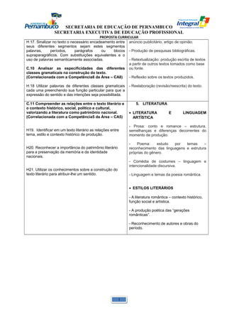 SECRETARIA DE EDUCAÇÃO DE PERNAMBUCO 
SECRETARIA EXECUTIVA DE EDUCAÇÃO PROFISSIONAL 
PROPOSTA CURRICULAR 
H.17. Sinalizar no texto o necessário encadeamento entre 
seus diferentes segmentos sejam estes segmentos 
palavras, períodos, parágrafos ou blocos 
supraparagráficos. Com substituições equivalentes e o 
uso de palavras semanticamente associadas. 
C.10 Analisar as especificidades das diferentes 
classes gramaticais na construção do texto. 
(Correlacionada com a Competência8 da Área – CA8) 
H.18 Utilizar palavras de diferentes classes gramaticais 
cada uma preenchendo sua função particular para que a 
expressão do sentido e das intenções seja possibilitada. 
anúncio publicitário, artigo de opinião. 
- Produção de pesquisas bibliográficas. 
- Retextualização: produção escrita de textos 
a partir de outros textos tomados como base 
ou fonte. 
- Reflexão sobre os textos produzidos. 
- Reelaboração (revisão/reescrita) do texto. 
C.11 Compreender as relações entre o texto literário e 
o contexto histórico, social, político e cultural, 
valorizando a literatura como patrimônio nacional. 
(Correlacionada com a Competência5 da Área – CA5) 
H19. Identificar em um texto literário as relações entre 
tema, estilo e contexto histórico de produção. 
H20. Reconhecer a importância do patrimônio literário 
para a preservação da memória e da identidade 
nacionais. 
H21. Utilizar os conhecimentos sobre a construção do 
texto literário para atribuir-lhe um sentido. 
5. LITERATURA 
· LITERATURA E LINGUAGEM 
ARTÍSTICA 
- Prosa: conto e romance – estrutura, 
semelhanças e diferenças decorrentes do 
momento de produção. 
- Poema: estudo por temas – 
reconhecimento das linguagens e estrutura 
próprias do gênero. 
- Comédia de costumes – linguagem e 
intencionalidade discursiva. 
- Linguagem e temas da poesia romântica. 
· ESTILOS LITERÁRIOS 
- A literatura romântica – contexto histórico, 
função social e artística. 
- A produção poética das “gerações 
românticas”. 
- Reconhecimento de autores e obras do 
período. 
1 
 