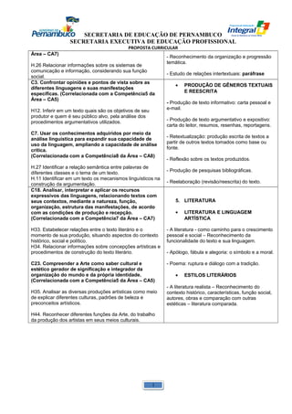 SECRETARIA DE EDUCAÇÃO DE PERNAMBUCO 
SECRETARIA EXECUTIVA DE EDUCAÇÃO PROFISSIONAL 
PROPOSTA CURRICULAR 
Área – CA7) 
H.26 Relacionar informações sobre os sistemas de 
comunicação e informação, considerando sua função 
social. 
- Reconhecimento da organização e progressão 
temática. 
- Estudo de relações intertextuais: paráfrase 
C3. Confrontar opiniões e pontos de vista sobre as 
diferentes linguagens e suas manifestações 
específicas. (Correlacionada com a Competência5 da 
Área – CA5) 
H12. Inferir em um texto quais são os objetivos de seu 
produtor e quem é seu público alvo, pela análise dos 
procedimentos argumentativos utilizados. 
C7. Usar os conhecimentos adquiridos por meio da 
análise linguística para expandir sua capacidade de 
uso da linguagem, ampliando a capacidade de análise 
crítica. 
(Correlacionada com a Competência8 da Área – CA8) 
H.27 Identificar a relação semântica entre palavras de 
diferentes classes e o tema de um texto. 
H.11 Identificar em um texto os mecanismos linguísticos na 
construção da argumentação. 
· PRODUÇÃO DE GÊNEROS TEXTUAIS 
E REESCRITA 
- Produção de texto informativo: carta pessoal e 
e-mail. 
- Produção de texto argumentativo e expositivo: 
carta do leitor, resumos, resenhas, reportagens. 
- Retextualização: produção escrita de textos a 
partir de outros textos tomados como base ou 
fonte. 
- Reflexão sobre os textos produzidos. 
- Produção de pesquisas bibliográficas. 
- Reelaboração (revisão/reescrita) do texto. 
C18. Analisar, interpretar e aplicar os recursos 
expressivos das linguagens, relacionando textos com 
seus contextos, mediante a natureza, função, 
organização, estrutura das manifestações, de acordo 
com as condições de produção e recepção. 
(Correlacionada com a Competência7 da Área – CA7) 
H33. Estabelecer relações entre o texto literário e o 
momento de sua produção, situando aspectos do contexto 
histórico, social e político. 
H34. Relacionar informações sobre concepções artísticas e 
procedimentos de construção do texto literário. 
C23. Compreender a Arte como saber cultural e 
estético gerador de significação e integrador da 
organização do mundo e da própria identidade. 
(Correlacionada com a Competência5 da Área – CA5) 
H35. Analisar as diversas produções artísticas como meio 
de explicar diferentes culturas, padrões de beleza e 
preconceitos artísticos. 
H44. Reconhecer diferentes funções da Arte, do trabalho 
da produção dos artistas em seus meios culturais. 
5. LITERATURA 
· LITERATURA E LINGUAGEM 
ARTÍSTICA 
- A literatura - como caminho para o crescimento 
pessoal e social – Reconhecimento da 
funcionalidade do texto e sua linguagem. 
- Apólogo, fábula e alegoria: o símbolo e a moral. 
- Poema: ruptura e diálogo com a tradição. 
· ESTILOS LITERÁRIOS 
- A literatura realista – Reconhecimento do 
contexto histórico, características, função social, 
autores, obras e comparação com outras 
estéticas – literatura comparada. 
1 
 