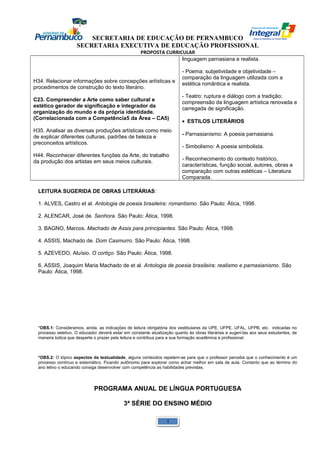 SECRETARIA DE EDUCAÇÃO DE PERNAMBUCO 
SECRETARIA EXECUTIVA DE EDUCAÇÃO PROFISSIONAL 
PROPOSTA CURRICULAR 
H34. Relacionar informações sobre concepções artísticas e 
procedimentos de construção do texto literário. 
C23. Compreender a Arte como saber cultural e 
estético gerador de significação e integrador da 
organização do mundo e da própria identidade. 
(Correlacionada com a Competência5 da Área – CA5) 
H35. Analisar as diversas produções artísticas como meio 
de explicar diferentes culturas, padrões de beleza e 
preconceitos artísticos. 
H44. Reconhecer diferentes funções da Arte, do trabalho 
da produção dos artistas em seus meios culturais. 
linguagem parnasiana e realista. 
- Poema: subjetividade e objetividade – 
comparação da linguagem utilizada com a 
estética romântica e realista. 
- Teatro: ruptura e diálogo com a tradição; 
compreensão da linguagem artística renovada e 
carregada de significação. 
· ESTILOS LITERÁRIOS 
- Parnasianismo: A poesia parnasiana. 
- Simbolismo: A poesia simbolista. 
- Reconhecimento do contexto histórico, 
características, função social, autores, obras e 
comparação com outras estéticas – Literatura 
Comparada. 
LEITURA SUGERIDA DE OBRAS LITERÁRIAS: 
1. ALVES, Castro et al. Antologia de poesia brasileira: romantismo. São Paulo: Ática, 1998. 
2. ALENCAR, José de. Senhora. São Paulo: Ática, 1998. 
3. BAGNO, Marcos. Machado de Assis para principiantes. São Paulo: Ática, 1998. 
4. ASSIS, Machado de. Dom Casmurro. São Paulo: Ática, 1998. 
5. AZEVEDO, Aluísio. O cortiço. São Paulo: Ática, 1998. 
6. ASSIS, Joaquim Maria Machado de et al. Antologia de poesia brasileira: realismo e parnasianismo. São 
Paulo: Ática, 1998. 
*OBS.1: Consideramos, ainda, as indicações de leitura obrigatória dos vestibulares da UPE, UFPE, UFAL, UFPB, etc. indicadas no 
processo seletivo. O educador deverá estar em constante atualização quanto às obras literárias e sugeri-las aos seus estudantes, de 
maneira lúdica que desperte o prazer pela leitura e contribua para a sua formação acadêmica e profissional. 
*OBS.2: O tópico aspectos da textualidade, alguns conteúdos repetem-se para que o professor perceba que o conhecimento é um 
processo contínuo e sistemático. Ficando autônomo para explorar como achar melhor em sala de aula. Contanto que ao término do 
ano letivo o educando consiga desenvolver com competência as habilidades previstas. 
PROGRAMA ANUAL DE LÍNGUA PORTUGUESA 
3ª SÉRIE DO ENSINO MÉDIO 
1 
 