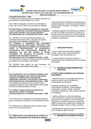 SECRETARIA DE EDUCAÇÃO DE PERNAMBUCO 
SECRETARIA EXECUTIVA DE EDUCAÇÃO PROFISSIONAL 
PROPOSTA CURRICULAR 
Competência6 da Área – CA6) 
H3. Relacionar a presença de uma variedade linguística ao 
procedimento de argumentação de um texto. 
H22. Utilizar a linguagem como forma de interação de 
poder agir, atuar ou intervir na construção da realidade 
C2. Reconhecer e valorizar a linguagem de seu grupo 
social e as diferentes variedades da língua portuguesa, 
procurando combater o preconceito linguístico. 
(Correlacionada com a Competência8 da Área – CA8) 
H1. Identificar, em textos de diferentes gêneros, as 
variedades linguísticas sociais, regionais e de registro 
(situações de formalidade e coloquialidade.) 
- Reconhecimento dos fatores responsáveis pela 
variação linguística, nos diversos componentes da 
língua: fonético, fonológico, morfológico, sintático 
e semântico. 
- Avaliação específica das diferenças de sentido e 
de valor em função da presença ou ausência de 
marcas típicas do processo de mudança histórica 
da língua num texto dado (arcaísmo, neologismo, 
polissemia, empréstimo). 
C4. Entender a importância das tecnologias 
contemporâneas de comunicação e informação e seu 
impacto na organização do trabalho e da vida pessoal e 
social, no desenvolvimento do conhecimento, 
associando-os aos conhecimentos científicos, às 
linguagens que lhes dão suporte, às demais 
tecnologias, aos processos de produção e aos 
problemas que se propõem solucionar. 
(Correlacionada com a Competência9 da Área – CA9) 
H7. Reconhecer a função e o impacto social das diferentes 
tecnologias de comunicação e informação. 
H8. Identificar pela análise de suas linguagens, as 
tecnologias da comunicação e informação. 
· LINGUAGEM DIGITAL 
- Usos e função social dos gêneros digitais: 
e-mails, chats, blogs, vídeos-conferência, 
homepage, fórum de discussão, etc. 
- O suporte textual em gêneros digitais e a 
caracterização dos interlocutores na comunicação 
tecnológica. 
C8. Compreender e usar os sistemas simbólicos das 
diferentes linguagens como meios de organização 
cognitiva da realidade pela constituição de 
significados, expressão, comunicação e informação. 
(Correlacionada com a Competência6 da Área – CA6) 
H16. Identificar os elementos que concorrem para a 
progressão temática e para a organização e estruturação 
de textos de diferentes gêneros e tipos. 
C13. Utilizar a língua materna para estruturar a 
experiência e explicar a realidade. 
(Correlacionada com a Competência8 da Área – CA8) 
H20. Reconhecer a importância do patrimônio linguístico 
para a preservação da memória e da identidade nacionais. 
H14. Relacionar, em diferentes textos, opiniões, temas, 
assuntos e recursos linguísticos. 
2. GRAMÁTICA NUMA PERSPECTIVA 
FUNCIONAL 
O TEXTO COMO ELEMENTO DA ATIVIDADE 
DISCURSIVA. 
- Reconhecimento da construção linguística da 
superfície textual: uso de paralelismos, 
coordenação e subordinação. 
-Relações semânticas de: causalidade, 
temporalidade, finalidade, condicionalidade, 
comparação, oposição, adição, conclusão, 
explicação, restrição etc., entre orações, períodos 
ou parágrafos. 
- Análise estilística no nível morfossintático: 
Usos metafóricos e metonímicos das palavras e 
expressões; de neologismos e de empréstimos 
linguísticos; de verbos (regulares e irregulares) e 
efeitos de sentido provocados pelo emprego dos 
diferentes sujeitos, tempos e modos nos textos. 
- Identificação de aspectos linguísticos específicos 
da construção do gênero textual. 
- Informações explícitas e implícitas veiculadas. 
C5. Refletir sobre a conveniência de se conhecer as 
regras da norma padrão como forma de se ampliar o 
3. NORMAS DA ORTOGRAFIA OFICIAL 
1 
 