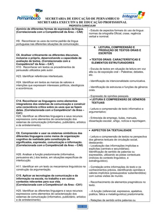 SECRETARIA DE EDUCAÇÃO DE PERNAMBUCO 
SECRETARIA EXECUTIVA DE EDUCAÇÃO PROFISSIONAL 
PROPOSTA CURRICULAR 
domínio de diferentes formas de expressão da língua. 
(Correlacionada com a Competência8 da Área – CA8) 
H9. Reconhecer os usos da norma padrão da língua 
portuguesa nas diferentes situações de comunicação. 
- Estudo de aspectos formais do uso da língua: 
normas da ortografia Oficial, crase, regência 
verbal e nominal. 
C6. Analisar criticamente os diferentes discursos, 
inclusive o próprio, desenvolvendo a capacidade de 
avaliação de textos. (Correlacionada com a 
Competência7 da Área – CA7) 
H10. Reconhecer em textos os procedimentos de 
persuasão utilizados pelo autor. 
H23. Identificar referências intertextuais. 
H24. Identificar em textos as marcas de valores e 
intenções que expressam interesses políticos, ideológicos 
e econômicos. 
4. LEITURA, COMPREENSÃO E 
PRODUÇÃO DE TEXTOS ORAIS E 
ESCRITOS 
· TEXTOS ORAIS: CARACTERÍSTICAS E 
ELEMENTOS ESTRUTURADORES 
- Escuta de textos em situação de leitura em voz 
alta ou de exposição oral – Palestras; debates, 
etc. 
- Identificação da intencionalidade comunicativa. 
- Identificação de estruturas e funções de gêneros 
orais. 
- Expressão de opiniões pessoais. 
C14. Reconhecer as linguagens como elementos 
integradores dos sistemas de comunicação e construir 
uma consciência crítica sobre os usos que se fazem 
delas. (Correlacionada com a Competência1 da Área – 
CA1) 
H25. Identificar as diferentes linguagens e seus recursos 
expressivos como elementos de caracterização dos 
sistemas de comunicação (informativo, publicitário, artístico 
e de entretenimento). 
· LEITURA E COMPREENSÃO DE GÊNEROS 
TEXTUAIS 
- Leitura e compreensão de texto informativo e 
argumentativo: 
- Entrevista de emprego, bulas, manuais, 
dissertação escolar, artigo, notícia e reportagem. 
C8. Compreender e usar os sistemas simbólicos das 
diferentes linguagens como meios de organização 
cognitiva da realidade pela constituição de 
significados, expressão, comunicação e informação. 
(Correlacionada com a Competência6 da Área – CA6) 
H26. Analisar a função predominante (informativa, 
persuasiva etc.) dos textos, em situações específicas de 
interlocução. 
H11. Identificar em um texto os mecanismos linguísticos na 
construção da argumentação. 
C15. Aplicar as tecnologias da comunicação e da 
informação na escola, no trabalho e em outros 
contextos relevantes para sua vida. 
(Correlacionada com a Competência1 da Área - CA1) 
H25. Identificar as diferentes linguagens e seus recursos 
expressivos como elementos de caracterização dos 
sistemas de comunicação (informativo, publicitário, artístico 
e de entretenimento). 
· ASPECTOS DA TEXTUALIDADE 
- Leitura e compreensão de textos na perspectiva 
dos gêneros textuais de circulação social, 
destacando: 
- Localização das informações implícitas e 
explícitas (centrais e secundárias); 
Identificação de sentido de palavras ou 
expressões, utilizando as pistas contextuais 
(indícios do contexto linguístico, e 
extralinguístico). 
- Correlação entre informações do texto e os 
conhecimentos prévios, identificando opiniões e 
valores implícitos (pressupostos/ subentendidos) 
com outras visões de mundo. 
- Reconhecimento de elementos pragmáticos no 
texto. 
- A função (referencial, expressiva, apelativa, 
poética, fática e metalinguística) predominante. 
- Relações de sentido entre palavras ou 
1 
 