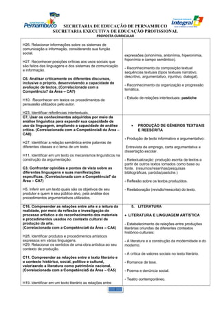 SECRETARIA DE EDUCAÇÃO DE PERNAMBUCO 
SECRETARIA EXECUTIVA DE EDUCAÇÃO PROFISSIONAL 
PROPOSTA CURRICULAR 
H26. Relacionar informações sobre os sistemas de 
comunicação e informação, considerando sua função 
social. 
H27. Reconhecer posições críticas aos usos sociais que 
são feitos das linguagens e dos sistemas de comunicação 
e informação. 
C6. Analisar criticamente os diferentes discursos, 
inclusive o próprio, desenvolvendo a capacidade de 
avaliação de textos. (Correlacionada com a 
Competência7 da Área – CA7) 
H10. Reconhecer em textos os procedimentos de 
persuasão utilizados pelo autor. 
H23. Identificar referências intertextuais. 
expressões (sinonímia, antonímia, hiperonímia, 
hiponímia e campo semântico). 
- Reconhecimento da composição textual 
sequências textuais (tipos textuais narrativo, 
descritivo, argumentativo, injuntivo, dialogal). 
- Reconhecimento da organização e progressão 
temática. 
- Estudo de relações intertextuais: pastiche 
C7. Usar os conhecimentos adquiridos por meio da 
análise linguística para expandir sua capacidade de 
uso da linguagem, ampliando a capacidade de análise 
crítica. (Correlacionada com a Competência8 da Área – 
CA8) 
H27. Identificar a relação semântica entre palavras de 
diferentes classes e o tema de um texto. 
H11. Identificar em um texto os mecanismos linguísticos na 
construção da argumentação. 
C3. Confrontar opiniões e pontos de vista sobre as 
diferentes linguagens e suas manifestações 
específicas. (Correlacionada com a Competência7 da 
Área – CA7) 
H5. Inferir em um texto quais são os objetivos de seu 
produtor e quem é seu público alvo, pela análise dos 
procedimentos argumentativos utilizados. 
· PRODUÇÃO DE GÊNEROS TEXTUAIS 
E REESCRITA 
- Produção de texto informativo e argumentativo: 
Entrevista de emprego, carta argumentativa e 
dissertação escolar. 
- Retextualização: produção escrita de textos a 
partir de outros textos tomados como base ou 
fonte. (resumos/resenhas/pesquisas 
bibliográficas, paródia/pastiche.) 
- Reflexão sobre os textos produzidos. 
- Reelaboração (revisão/reescrita) do texto. 
C16. Compreender as relações entre arte e a leitura da 
realidade, por meio da reflexão e investigação do 
processo artístico e do reconhecimento dos materiais 
e procedimentos usados no contexto cultural de 
produção da arte. 
(Correlacionada com a Competência4 da Área – CA4) 
H28. Identificar produtos e procedimentos artísticos 
expressos em várias linguagens. 
H29. Relacionar os sentidos de uma obra artística ao seu 
contexto de produção. 
C11. Compreender as relações entre o texto literário e 
o contexto histórico, social, político e cultural, 
valorizando a literatura como patrimônio nacional. 
(Correlacionada com a Competência5 da Área – CA5) 
H19. Identificar em um texto literário as relações entre 
5. LITERATURA 
· LITERATURA E LINGUAGEM ARTÍSTICA 
- Estabelecimento de relações entre produções 
literárias oriundas de diferentes contextos 
histórico-culturais: 
- A literatura e a construção da modernidade e do 
moderno. 
- A crítica de valores sociais no texto literário. 
- Romance de tese. 
- Poema e denúncia social. 
- Teatro contemporâneo. 
1 
 