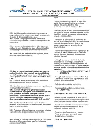 SECRETARIA DE EDUCAÇÃO DE PERNAMBUCO 
SECRETARIA EXECUTIVA DE EDUCAÇÃO PROFISSIONAL 
PROPOSTA CURRICULAR 
H16. Identificar os elementos que concorrem para a 
progressão temática e para a organização e estruturação 
de textos de diferentes gêneros e tipos. 
H33. Analisar a função predominante (informativa, 
persuasiva etc.) dos textos, em situações específicas de 
interlocução. 
H12. Inferir em um texto quais são os objetivos de seu 
produtor e quem é seu público-alvo, pela identificação e 
análise dos procedimentos argumentativos utilizados. 
H14. Relacionar, em diferentes textos, opiniões, temas, 
assuntos e recursos linguísticos. 
social. 
- Compreensão de informações do texto com 
auxílio de recurso gráfico diverso (gráficos, 
tabelas, fotografias, boletins, etc.), 
correlacionando-o a enunciados verbais. 
- Identificação de recursos linguísticos (elementos 
de referência pessoal, temporal, espacial, registro 
linguístico, grau de formalidade, seleção lexical, 
tempos e modos verbais.) 
- Processos de coesão textual (elementos de 
articulação entre segmentos do texto referentes à 
organização – temporal e/ou espacial das 
sequências do texto ou à construção da 
argumentação). 
- Reconhecimento dos modos de organização da 
composição textual sequências textuais (tipos 
textuais narrativo, descritivo, argumentativo, 
injuntivo, dialogal). 
- Utilização de recursos da intertextualidade, 
estabelecendo comparação, relacionando 
informações do texto com outros presentes no 
contexto social no qual o leitor se insere: citação, 
epígrafe, alusão, referência, paráfrase, paródia 
e pastiche. 
C7. Usar os conhecimentos adquiridos por meio da 
análise linguística para expandir sua capacidade de 
uso da linguagem, ampliando a capacidade de análise 
crítica. (Correlacionada com a Competência8 da Área – 
CA8) 
H27. Identificar a relação semântica entre palavras de 
diferentes classes e o tema de um texto 
H11. Identificar em um texto os mecanismos linguísticos na 
construção da argumentação. 
· PRODUÇÃO DE GÊNEROS TEXTUAIS E 
REESCRITA 
- Produção de texto argumentativo e informativo: 
. Dissertação escolar, carta argumentativa, texto 
opinativo e curriculum vitae. 
- Reflexão sobre os textos produzidos. 
- Reelaboração (revisão/reescrita) do texto. 
C18. Analisar, interpretar e aplicar os recursos 
expressivos das linguagens, relacionando textos com 
seus contextos, mediante a natureza, função, 
organização, estrutura das manifestações, de acordo 
com as condições de produção e recepção. 
(Correlacionada com a Competência7 da Área – CA7) 
H33. Estabelecer relações entre o texto literário e o 
momento de sua produção, situando aspectos do contexto 
histórico, social e político. 
H34. Relacionar informações sobre concepções artísticas 
e procedimentos de construção do texto literário. 
H35. Analisar as diversas produções artísticas como meio 
de explicar diferentes culturas, padrões de beleza e 
preconceitos artísticos. 
5. LITERATURA 
· LITERATURA E LINGUAGEM ARTÍSTICA 
- Análise crítica e comparação de texto literário 
com outras formas de expressão artística (cinema, 
vídeo, fotografia, música, pintura, escultura, etc.) 
- Reconhecimento na literatura das características 
próprias dos movimentos estéticos a que 
pertencem os textos literários: 
- Romance: relações entre o eu e o outro. 
- Prosa, poesia, teatro e o mundo atual. 
- O regionalismo nordestino. 
· ESTILOS LITERÁRIOS 
1 
 