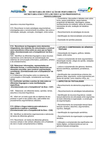 SECRETARIA DE EDUCAÇÃO DE PERNAMBUCO 
SECRETARIA EXECUTIVA DE EDUCAÇÃO PROFISSIONAL 
PROPOSTA CURRICULAR 
assuntos e recursos linguísticos. 
H15. Reconhecer no texto estratégias argumentativas 
empregadas para o convencimento do público, tais como a 
intimidação, sedução, comoção, chantagem, entre outras. 
- Comentários, discussões e debates orais sobre 
livros, peças publicitárias, peças teatrais, 
programas de televisão, reportagens, piadas, 
acontecimentos do cotidiano, letras de músicas, 
exposições de arte, avaliação de trabalhos 
escolares. 
- Reconhecimento de estratégias de escuta 
- Identificação da intencionalidade comunicativa 
- Expressão de opiniões pessoais 
C14. Reconhecer as linguagens como elementos 
integradores dos sistemas de comunicação e construir 
uma consciência crítica sobre os usos que se fazem 
delas. (Correlacionada com a Competência1 da Área – 
CA1) 
H25. Identificar as diferentes linguagens e seus recursos 
expressivos como elementos de caracterização dos 
sistemas de comunicação (informativo, publicitário, artístico 
e de entretenimento) 
C22. Relacionar informações, representadas em 
diferentes formas, e conhecimentos disponíveis em 
situações concretas, para construir argumentação 
consistente. (Correlacionada com a Competência7 da 
Área – CA7) 
H.12 Relacionar informações sobre os sistemas de 
comunicação e informação, considerando sua função 
social. 
· LEITURA E COMPREENSÃO DE GÊNEROS 
TEXTUAIS 
- Interpretação de imagens, gráficos, tabelas, 
mapas, entre outros. 
- Leitura e compreensão de texto argumentativo: 
Dissertação escolar, artigos de opinião, redações 
de vestibulares, etc. 
- Leitura e compreensão dos gêneros: literários, 
técnico-científicos, epistolares, jornalísticos, 
digitais. 
- Identificação das características próprias dos 
gêneros (tese, argumento, contra argumentos) em 
textos de opinião, como resenha crítica, etc. 
C3. Confrontar opiniões e pontos de vista sobre as 
diferentes linguagens e suas manifestações 
específicas. 
(Correlacionada com a Competência7 da Área – CA7) 
H26. Relacionar, em diferentes textos, opiniões, temas, 
assuntos e recursos linguísticos. 
H5. Inferir em um texto quais são os objetivos de seu 
produtor e quem é seu público alvo, pela análise dos 
procedimentos argumentativos utilizados. 
C13. Utilizar a língua materna para estruturar a 
experiência e explicar a realidade. 
(Correlacionada com a Competência8 da Área – CA8) 
H6. Identificar os elementos organizacionais e estruturais 
de textos de diferentes gêneros. 
H13. Reconhecer, em textos de diferentes gêneros, 
recursos verbais e não verbais utilizados com a finalidade 
de criar e mudar comportamentos e hábitos. 
· ASPECTOS DA TEXTUALIDADE 
- Reconhecimento de elementos pragmáticos no 
texto. 
- Reconhecimento de estratégias textualizadoras. 
- Identificação de recursos linguísticos; coesão 
textual (elementos de articulação entre segmentos 
do texto referentes à organização e construção 
da argumentação). 
- Reconhecimento da composição textual (tipos 
textuais narrativo, descritivo, argumentativo, 
injuntivo, dialogal). 
- Identificação da organização semântica. 
- Reconhecimento da organização e progressão 
temática. 
- Utilização e compreensão dos significados nos 
textos digitais, correlacionando-os com os 
gêneros textuais emergentes. 
1 
 
