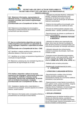 SECRETARIA DE EDUCAÇÃO DE PERNAMBUCO 
SECRETARIA EXECUTIVA DE EDUCAÇÃO PROFISSIONAL 
PROPOSTA CURRICULAR 
C22. Relacionar informações, representadas em 
diferentes formas, e conhecimentos disponíveis em 
situações concretas, para construir argumentação 
consistente. 
(Correlacionada com a Competência7 da Área – CA7) 
H40. Relacionar as tecnologias de comunicação e 
informação ao desenvolvimento das sociedades e ao 
conhecimento que elas produzem. 
- Utilização de produções literárias, enfatizando, 
também, a literatura pernambucana como 
experiência de leitura por prazer, fonte de 
informação e meio de construção de identidade 
histórica e sociocultural. 
- Sistema de sinais gráficos de pontuação como 
indicativos da coesão e da coerência do texto. 
- Princípio da intertextualidade (relações entre 
diferentes textos – paródia, paráfrase e pastiche) 
- Reconhecimento de sínteses ou paráfrases de 
textos ou de parágrafos. 
C7. Usar os conhecimentos adquiridos por meio da 
análise linguística para expandir sua capacidade de 
uso da linguagem, ampliando a capacidade de análise 
crítica. 
(Correlacionada com a Competência8 da Área – CA8) 
H27. Identificar a relação semântica entre palavras de 
diferentes classes e o tema de um texto. 
H11. Identificar em um texto os mecanismos linguísticos na 
construção da argumentação. 
H3. Relacionar a presença de uma variedade linguística ao 
procedimento de argumentação de um texto. 
· PRODUÇÃO DE GÊNEROS TEXTUAIS 
E REESCRITA 
- Utilização de critérios para organização das 
ideias, como meio de vivenciar a produção de 
texto de forma produtiva e processual (texto com 
instrumento provocador de interação autor/leitor). 
- Utilização adequada dos conhecimentos 
coesivos no processo de produção, imprimindo 
unidade ao texto. 
- Produção de texto dissertativo/argumentativo: 
Redação escolar, carta argumentativa, artigo de 
opinião, propostas de redação dos aferidores 
externos (ENEM, UPE, UFPE, UFAL, UFPB, etc.) 
- Reflexão sobre os textos produzidos. 
- Reelaboração (revisão/reescrita) do texto. 
C18. Analisar, interpretar e aplicar os recursos 
expressivos das linguagens, relacionando textos com 
seus contextos, mediante a natureza, função, 
organização, estrutura das manifestações, de acordo 
com as condições de produção e recepção. 
(Correlacionada com a Competência7 da Área – CA7) 
H33. Estabelecer relações entre o texto literário e o 
momento de sua produção, situando aspectos do contexto 
histórico, social e político. 
H34. Relacionar informações sobre concepções artísticas e 
procedimentos de construção do texto literário. 
5. LITERATURA 
· LITERATURA E LINGUAGEM ARTÍSTICA 
- Reconhecimento e análise crítica de textos 
literários (eruditos e populares), das 
características próprias dos movimentos estéticos 
(estudados) a que pertencem. 
- Relacionamento no texto literário da escolha do 
tema, gênero (conto, poesia concretista, marginal, 
tropicalista, novela, obra teatral), recurso 
linguístico (forma, finalidade e convencionalidade) 
e movimento literário no qual se situa o autor 
modernista e pós-moderno. 
· ESTILOS LITERÁRIOS 
- Estabelecimento de relações temáticas entre a 
literatura de diferentes épocas, percebendo 
concepções de mundo e de sujeitos decorrentes 
de sua historicidade, fazendo comparações com a 
literatura brasileira contemporânea. 
1 
 