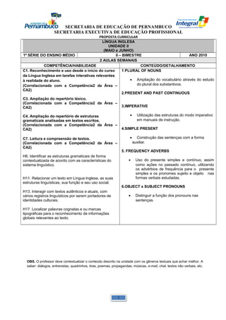 SECRETARIA DE EDUCAÇÃO DE PERNAMBUCO 
SECRETARIA EXECUTIVA DE EDUCAÇÃO PROFISSIONAL 
PROPOSTA CURRICULAR 
LÍNGUA INGLESA 
UNIDADE II 
(MAIO e JUNHO) 
1ª SÉRIE DO ENSINO MÉDIO II – BIMESTRE ANO 2010 
2 AULAS SEMANAIS 
COMPETÊNCIA/HABILIDADE CONTEÚDO/DETALHAMENTO 
C1. Reconhecimento e uso desde o início do curso 
da Língua Inglesa em tarefas interativas relevantes 
à realidade do aluno. 
(Correlacionada com a Competência2 da Área – 
CA2) 
C3. Ampliação do repertório léxico. 
(Correlacionada com a Competência2 da Área – 
CA2) 
C4. Ampliação do repertório de estruturas 
gramaticais analisadas em textos escritos. 
(Correlacionada com a Competência2 da Área – 
CA2) 
C7. Leitura e compreensão de textos. 
(Correlacionada com a Competência2 da Área – 
CA2) 
H6. Identificar as estruturas gramaticais de forma 
contextualizada de acordo com as características do 
sistema linguístico. 
H11. Relacionar um texto em Língua Inglesa, as suas 
estruturas linguísticas, sua função e seu uso social. 
H13. Interagir com textos autênticos e atuais, com 
vários registros linguísticos por serem portadores de 
identidades culturais. 
H17. Localizar palavras cognatas e ou marcas 
tipográficas para o reconhecimento de informações 
globais relevantes ao texto. 
1.PLURAL OF NOUNS 
· Ampliação do vocabulário através do estudo 
do plural dos substantivos. 
2.PRESENT AND PAST CONTINUOUS 
3.IMPERATIVE 
· Utilização das estruturas do modo imperativo 
em manuais de instrução. 
4.SIMPLE PRESENT 
· Construção das sentenças com a forma 
auxiliar. 
5. FREQUENCY ADVERBS 
· Uso do presente simples e contínuo, assim 
como ações no passado contínuo, utilizando 
os advérbios de frequência para o presente 
simples e os pronomes sujeito e objeto nas 
formas verbais estudadas. 
6.OBJECT x SUBJECT PRONOUNS 
· Distinguir a função dos pronouns nas 
sentenças. 
OBS. O professor deve contextualizar o conteúdo descrito na unidade com os gêneros textuais que achar melhor. A 
saber: diálogos, entrevistas, quadrinhos, tiras, poemas, propagandas, músicas, e-mail, chat, textos não verbais, etc. 
1 
 