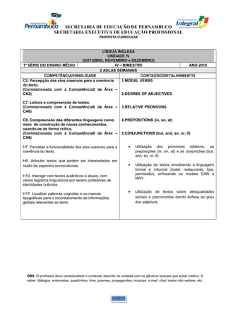 SECRETARIA DE EDUCAÇÃO DE PERNAMBUCO 
SECRETARIA EXECUTIVA DE EDUCAÇÃO PROFISSIONAL 
PROPOSTA CURRICULAR 
LÍNGUA INGLESA 
UNIDADE IV 
(OUTUBRO, NOVEMBRO e DEZEMBRO) 
1ª SÉRIE DO ENSINO MÉDIO IV – BIMESTRE ANO 2010 
2 AULAS SEMANAIS 
COMPETÊNCIA/HABILIDADE CONTEÚDO/DETALHAMENTO 
C5. Percepção dos elos coesivos para a coerência 
do texto. 
(Correlacionada com a Competência2 da Área – 
CA2) 
C7. Leitura e compreensão de textos. 
(Correlacionada com a Competência6 da Área – 
CA6) 
C9. Compreensão das diferentes linguagens como 
meio de construção de novos conhecimentos, 
usando-as de forma crítica. 
(Correlacionada com a Competência6 da Área – 
CA6) 
H7. Perceber a funcionalidade dos elos coesivos para a 
coerência do texto. 
H8. Articular textos que podem ser interpretados em 
razão de aspectos socioculturais. 
H13. Interagir com textos autênticos e atuais, com 
vários registros linguísticos por serem portadores de 
identidades culturais. 
H17. Localizar palavras cognatas e ou marcas 
tipográficas para o reconhecimento de informações 
globais relevantes ao texto. 
1.MODAL VERBS 
2.DEGREE OF ADJECTIVES 
3.RELATIVE PRONOUNS 
4.PREPOSITIONS (in, on, at) 
5.CONJUNCTIONS (but, and, so, or, if) 
· Utilização dos pronomes relativos, as 
preposições (in, on, at) e as conjunções (but, 
and, so, or, if). 
· Utilização de textos envolvendo a linguagem 
formal e informal (hotel, restaurante, loja, 
permissão), enfocando os modais CAN e 
MAY. 
· Utilização de textos sobre desigualdades 
sociais e preconceitos dando ênfase ao grau 
dos adjetivos. 
OBS. O professor deve contextualizar o conteúdo descrito na unidade com os gêneros textuais que achar melhor. A 
saber: diálogos, entrevistas, quadrinhos, tiras, poemas, propagandas, músicas, e-mail, chat, textos não verbais, etc. 
1 
 