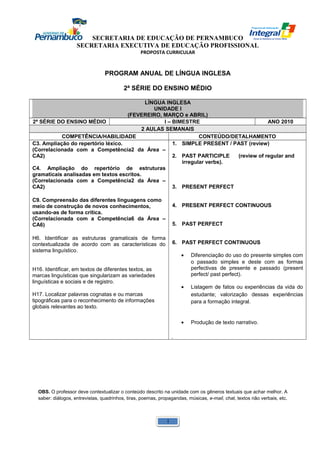 SECRETARIA DE EDUCAÇÃO DE PERNAMBUCO 
SECRETARIA EXECUTIVA DE EDUCAÇÃO PROFISSIONAL 
PROPOSTA CURRICULAR 
PROGRAM ANUAL DE LÍNGUA INGLESA 
2ª SÉRIE DO ENSINO MÉDIO 
LÍNGUA INGLESA 
UNIDADE I 
(FEVEREIRO, MARÇO e ABRIL) 
2ª SÉRIE DO ENSINO MÉDIO I – BIMESTRE ANO 2010 
2 AULAS SEMANAIS 
COMPETÊNCIA/HABILIDADE CONTEÚDO/DETALHAMENTO 
C3. Ampliação do repertório léxico. 
(Correlacionada com a Competência2 da Área – 
CA2) 
C4. Ampliação do repertório de estruturas 
gramaticais analisadas em textos escritos. 
(Correlacionada com a Competência2 da Área – 
CA2) 
C9. Compreensão das diferentes linguagens como 
meio de construção de novos conhecimentos, 
usando-as de forma crítica. 
(Correlacionada com a Competência6 da Área – 
CA6) 
H6. Identificar as estruturas gramaticais de forma 
contextualizada de acordo com as características do 
sistema linguístico. 
H16. Identificar, em textos de diferentes textos, as 
marcas linguísticas que singularizam as variedades 
linguísticas e sociais e de registro. 
H17. Localizar palavras cognatas e ou marcas 
tipográficas para o reconhecimento de informações 
globais relevantes ao texto. 
1. SIMPLE PRESENT / PAST (review) 
2. PAST PARTICIPLE (review of regular and 
irregular verbs). 
3. PRESENT PERFECT 
4. PRESENT PERFECT CONTINUOUS 
5. PAST PERFECT 
6. PAST PERFECT CONTINUOUS 
· Diferenciação do uso do presente simples com 
o passado simples e deste com as formas 
perfectivas de presente e passado (present 
perfect/ past perfect). 
· Listagem de fatos ou experiências da vida do 
estudante; valorização dessas experiências 
para a formação integral. 
· Produção de texto narrativo. 
. 
OBS. O professor deve contextualizar o conteúdo descrito na unidade com os gêneros textuais que achar melhor. A 
saber: diálogos, entrevistas, quadrinhos, tiras, poemas, propagandas, músicas, e-mail, chat, textos não verbais, etc. 
1 
 