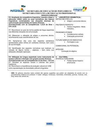 SECRETARIA DE EDUCAÇÃO DE PERNAMBUCO 
SECRETARIA EXECUTIVA DE EDUCAÇÃO PROFISSIONAL 
PROPOSTA CURRICULAR 
C3. Ampliação da competência linguística, visando a fazer o 
educando refletir sobre os usos normativos dos tópicos 
linguísticos contemplados nas situações diversas de 
comunicação apresentadas em textos diversos. 
(Correlacionada com as Competências 1,3,6,9 da Área – 
CA1,3,6,9) 
H1. Reconhecer os usos da norma padrão da língua espanhola 
nas diferentes situações de comunicação. 
H2. Diferenciar a utilização de artigos e pronomes átonos, 
reconhecendo suas características de uso. 
H3. Apropriar-se dos usos dos aspectos semânticos 
apresentados pelos verbos em contextos diversos, bem como 
de sua formação. 
H4. Identificação dos aspectos normativos que implicam na 
redução de alguns nomes – adjetivos – bem como sua 
adequada utilização (apócope). 
3. LINGUÍSTICO/ GRAMATICAL: 
ARTIGO NEUTRO (LO) 
· Artigos x pronomes átonos. 
PRETÉRITO PERFEITO 
· Verbos irregulares - Modo 
indicativo. 
PRONOMES ÁTONOS 
· Complementos verbais. 
· Colocação pronominal. 
FUTURO SIMPLES DO INDICATIVO 
· Formação e uso. 
CONDICIONAL OU POTENCIAL 
APÓCOPE 
Contração do adjetivo 
C4. Utilização da Língua espanhola como instrumento de 
acesso cultural e interação com grupos sociais diversos. 
(Correlacionada com as Competências 2,4 da Área – CA 2,4) 
H1. Perceber os aspectos sociais e culturais dos povos 
hispânicos. 
H2. Reconhecer a importância da produção cultural em LEM 
como representação da diversidade cultural e linguística. 
4. CULTURAL: 
INTERCULTURALIDADE 
· Festas típicas hispano-americanas 
OBS. Os gêneros descritos nesta unidade são apenas sugestões que podem ser adaptadas de acordo com os 
procedimentos didáticos do professor. A saber: diálogos, horóscopo, manchetes, entrevistas, poemas, músicas, chat, 
blog, textos não verbais etc. 
1 
 
