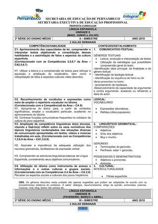 SECRETARIA DE EDUCAÇÃO DE PERNAMBUCO 
SECRETARIA EXECUTIVA DE EDUCAÇÃO PROFISSIONAL 
PROPOSTA CURRICULAR 
LÍNGUA ESPANHOLA 
UNIDADE II 
(MAIO, JUNHO e JULHO) 
3ª SÉRIE DO ENSINO MÉDIO II – BIMESTRE ANO 2010 
2 AULAS SEMANAIS 
COMPETÊNCIA/HABILIDADE CONTEÚDO/DETALHAMENTO 
C1. Aprimoramento das capacidades de ler, compreender e 
interpretar textos objetivando a consolidação dessas 
habilidades e a assimilação de fatos e aspectos da cultura 
espanhola. 
(Correlacionada com as Competências 2,5,6,7 da Área – 
CA2,5,6,7) 
H1. Utilizar a leitura e a compreensão de textos para reforçar a 
aquisição e ampliação do vocabulário, bem como a 
interpretação de fatos e aspectos culturais neles descritos. 
1. COMUNICATIVO-TEXTUAL: 
GÊNEROS TEXTUAIS 
· Leitura, produção e interpretação de textos 
· Utilização de estratégias que possibilitem 
compreensão geral do texto: 
-Identificação ideia principal, da finalidade e do 
gênero textual. 
- Identificação da tipologia textual. 
- Identificação da sequência de fatos ou de 
ideias presentes no texto. 
- levantamento de hipóteses. 
-Desenvolvimento da capacidade de argumentar 
e contra argumentar, acatando ou refutando a 
ideia do autor. 
C2. Reconhecimento de vocábulos e expressões como 
meio de ampliar o repertório vocabular no idioma. 
(Correlacionada com a Competência8 da Área – CA 8) 
H1. Apropriar-se do léxico para, a partir de contextos 
significativos, ampliar o vocabulário particular, auxiliando no 
aprimoramento do idioma. 
H2. Conhecer funções comunicativas frequentes no cotidiano da 
cultura do povo espanhol. 
LEXICAL: 
VOCABULÁRIO 
· Expressões idiomáticas. 
· Refrãos (ditos populares). 
C3. Ampliação da competência linguísticas do(a) aluno(a), 
visando a fazê-lo(a) refletir sobre os usos normativos dos 
tópicos linguísticos contemplados nas situações diversas 
de comunicação apresentadas em textos, vídeos e músicas 
trabalhadas em aula. (Correlacionada com as Competências 
1,3,6,9 da Área – CA1,3,6,9) 
H2. Assinalar a importância da adequada utilização dos 
recursos gramaticais, facilitadores da expressão verbal. 
H3. Compreender as estruturas linguísticas básicas da Língua 
Espanhola, considerando seus objetivos comunicativos. 
2. LINGUÍSTICO/ GRAMATICAL: 
COMPARAÇÕES 
· Adjetivos. 
· Grau dos adjetivos. 
· Muy x mucho. 
GERÚNDIO 
· Terminações do gerúndio. 
· Perífrasis: estar + gerúndio. 
POSSESSIVOS E DEMONSTRATIVOS 
· Adjetivos x pronomes. 
· Apócope. 
C4. Utilização do idioma como instrumento de acesso a 
informações e a outras culturas e grupos sociais. 
(Correlacionada com as Competências 2,4 da Área – CA 2,4) 
Perceber os aspectos sociais e culturais dos povos hispânicos. 
3. CULTURAL: 
INTERCULTURALIDADE 
· Filmes espanhóis. 
OBS. Os gêneros descritos nesta unidade são apenas sugestões que podem ser adaptadas de acordo com os 
procedimentos didáticos do professor. A saber: diálogos, resumo/resenha, artigo de opinião, entrevistas, poemas, 
músicas, chat, blog, textos não verbais etc. 
LÍNGUA ESPANHOLA 
UNIDADE III 
(FEVEREIRO, MARÇO e ABRIL) 
3ª SÉRIE DO ENSINO MÉDIO III – BIMESTRE ANO 2010 
2 AULAS SEMANAIS 
1 
 