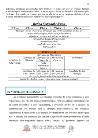 PREFEITURA MUNICIPAL DE MARÍLIA
SECRETARIA MUNICIPAL DA EDUCAÇÃO
35
coletivas, atividades coordenadas pelo professor e outras em que as crianças tenham
autonomia para realizarem sozinhas. A rotina rígida, então, estabelecida unicamente pelo
professor, desconsidera a criança, que precisa adaptar-se a essa estrutura artificial, e tende
a tornar o trabalho monótono, repetitivo e pouco participativo.
- Rotina Semanal / 2ºano -
As atividades permanentes são situações propostas de forma sistemática e com
regularidade, mas não são necessariamente diárias. Para isso, além de serem propostas
de forma sistemática e com regularidade, o professor deverá ter o cuidado de
contextualizar tais práticas para as crianças, transformando-as em atividades
significativas e organizando-as de maneira que representem um crescente desafio para
elas. A escolha dos conteúdos que definem o tipo de atividades permanentes a serem
realizadas com freqüência regular, diária, semanal ou quinzenal, depende das
2ª feira 3ª feira 4ª feira 5ª feira 6ª feira
Planejar com as crianças as atividades que serão realizadas no dia. ☺
Leitura realizada pelo professor e pelo aluno ☺
(tipologias textuais, estratégias de leitura)
Atividade de Língua Portuguesa☺
- escrita individual,
- reflexão sobre a escrita,
- texto coletivo.
INTERVALO
Atividade de Matemática
Atividade de
Arte (Visual)
Atividade de
História
Atividade de
Geografia
Atividade de
Ciências
Informática
Roda
Semanal de
Leitura
Atividade de
Arte (Teatro)
Atividade de
Arte (Dança)
Atividade de
Arte (Visual)
Atividade de Arte
(Dança)
Recreação fora da sala (Educação Física)
Avaliação: Avaliar com as crianças as ações implementadas☺
IX-ATIVIDADES PERMANENTES
 