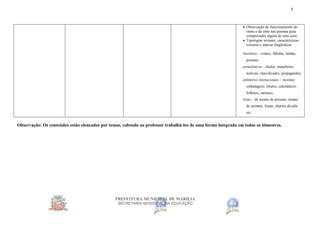 PREFEITURA MUNICIPAL DE MARÍLIA
SECRETARIA MUNICIPAL DA EDUCAÇÃO
5
 Observação do funcionamento do
ritmo e da rima nos poemas para
compreender alguns de seus usos;
 Tipologias textuais: características
externas e marcas lingüísticas
literários – contos, fábulas, lendas,
poemas;
jornalísticos – títulos, manchetes,
notícias, classificados, propagandas;
utilitários instrucionais – receitas,
embalagens, rótulos, calendários,
folhetos, cartazes;
listas – de nomes de pessoas, nomes
de animais, frutas, objetos da sala
etc.
Observação: Os conteúdos estão elencados por temas, cabendo ao professor trabalhá-los de uma forma integrada em todos os bimestres.
 