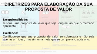 DIRETRIZES PARA ELABORAÇÃO DA SUA
PROPOSTA DE VALOR
Excepcionalidade:
Busque uma proposta de valor que seja original ao que o mercado
apresenta.
Excelência:
Certifique-se que sua proposta de valor se sobressaia e não seja
apenas um ideal, mas sim uma meta que se cumpre ano após ano.
 
