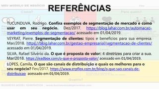 REFERÊNCIAS
TUCUNDUVA, Rodrigo. Confira exemplos de segmentação de mercado e como
usar em seu negócio. Dez/2017. https://blog.lahar.com.br/automacao-
marketing/exemplos-de-segmentacao/ acessado em 01/04/2019.
VEYRAT, Pierre. Segmentação de clientes: tipos e benefícios para sua empresa.
Mar/2018. https://blog.lahar.com.br/gestao-empresarial/segmentacao-de-clientes/
acessado em 01/04/2019.
SILVA, Rafael Silvério da. O que é proposta de valor: 4 diretrizes para criar a sua.
Mar/2018. https://eadbox.com/o-que-e-proposta-valor/ acessado em 01/04/2019.
LOPES, Camila. O que são canais de distribuição e quais os melhores para o
seu negócio? Fev/2017. https://www.erpflex.com.br/blog/o-que-sao-canais-de-
distribuicao acessado em 01/04/2019.
 