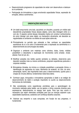 9
• Desenvolvimento progressivo da capacidade de andar com desenvoltura e deslocar-
se no ambiente;
• Participação de brincadeiras e jogos envolvendo capacidades físicas, expressão de
emoções, afetos e sentimentos.
Um bebê empurrando uma bola, sacudindo um chocalho, puxando um móbile está
descobrindo propriedades físicas desses objetos, como eles interagem entre si e
com ele. O aspecto central dessas interações implica em construir conhecimentos
de como interagir com esse objeto: ao manipulá-lo ativamente, ele descobre as
regularidades no ambiente e os efeitos de suas ações sobre ele;
Principalmente no período que antecede a fala, conhecer as capacidades
expressivas de si e do outro é fundamental para a expressão de sentimentos e o
desenvolvimento da comunicação dos bebês;
Organizar o ambiente com materiais como cilindros, bolas, túneis, móbiles
possibilitam a descoberta e exploração de movimentos como arrastar, chutar,
abaixar, ficar em pé, etc.;
Modificar posições dos bebês quando sentados ou deitados, observá-los para
descobrir posições mais ou menos confortáveis, propiciam experiências posturais e
corporais variadas;
Brincadeiras ritmadas, de mímica e a imitação possibilitam a percepção rítmica, a
identificação de segmentos do corpo. Momentos de acalento, do colo, do sono,
alimentação, banho, são importantes tanto para o desenvolvimento, quanto para a
criação de vínculos afetivos, fundamentais nesta faixa etária;
Conhecer jogos, brinquedos e brincadeiras apropriados à idade e ao estágio de
desenvolvimento do bebê é condição importante no auxílio ao desenvolvimento
harmonioso da motricidade;
São consideradas como experiências prioritárias para a aprendizagem do
movimento realizada pelos bebês: uso de gestos e ritmos corporais diversos para
expressar-se; deslocamentos no espaço sem ajuda. Para que isso ocorra é
necessário que sejam oferecidas condições para que as crianças explorem suas
capacidades expressivas, aceitando com confiança desafios corporais;
Valorizar seu empenho e suas conquistas, em função de seu progresso, é
fundamental;
ORIENTAÇÕES DIDÁTICAS
 
