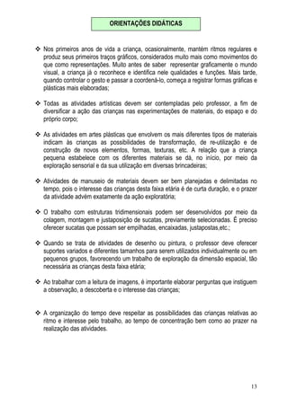 13
Nos primeiros anos de vida a criança, ocasionalmente, mantém ritmos regulares e
produz seus primeiros traços gráficos, considerados muito mais como movimentos do
que como representações. Muito antes de saber representar graficamente o mundo
visual, a criança já o reconhece e identifica nele qualidades e funções. Mais tarde,
quando controlar o gesto e passar a coordená-lo, começa a registrar formas gráficas e
plásticas mais elaboradas;
Todas as atividades artísticas devem ser contempladas pelo professor, a fim de
diversificar a ação das crianças nas experimentações de materiais, do espaço e do
próprio corpo;
As atividades em artes plásticas que envolvem os mais diferentes tipos de materiais
indicam às crianças as possibilidades de transformação, de re-utilização e de
construção de novos elementos, formas, texturas, etc. A relação que a criança
pequena estabelece com os diferentes materiais se dá, no início, por meio da
exploração sensorial e da sua utilização em diversas brincadeiras;
Atividades de manuseio de materiais devem ser bem planejadas e delimitadas no
tempo, pois o interesse das crianças desta faixa etária é de curta duração, e o prazer
da atividade advém exatamente da ação exploratória;
O trabalho com estruturas tridimensionais podem ser desenvolvidos por meio da
colagem, montagem e justaposição de sucatas, previamente selecionadas. É preciso
oferecer sucatas que possam ser empilhadas, encaixadas, justapostas,etc.;
Quando se trata de atividades de desenho ou pintura, o professor deve oferecer
suportes variados e diferentes tamanhos para serem utilizados individualmente ou em
pequenos grupos, favorecendo um trabalho de exploração da dimensão espacial, tão
necessária as crianças desta faixa etária;
Ao trabalhar com a leitura de imagens, é importante elaborar perguntas que instiguem
a observação, a descoberta e o interesse das crianças;
A organização do tempo deve respeitar as possibilidades das crianças relativas ao
ritmo e interesse pelo trabalho, ao tempo de concentração bem como ao prazer na
realização das atividades.
ORIENTAÇÕES DIDÁTICAS
 
