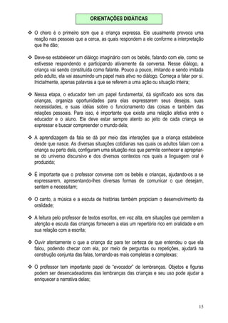 15
O choro é o primeiro som que a criança expressa. Ele usualmente provoca uma
reação nas pessoas que a cerca, as quais respondem a ele conforme a interpretação
que lhe dão;
Deve-se estabelecer um diálogo imaginário com os bebês, falando com ele, como se
estivesse respondendo e participando ativamente da conversa. Nesse diálogo, a
criança vai sendo constituída como falante. Pouco a pouco, imitando e sendo imitada
pelo adulto, ela vai assumindo um papel mais ativo no diálogo. Começa a falar por si.
Inicialmente, apenas palavras a que se referem a uma ação ou situação inteira;
Nessa etapa, o educador tem um papel fundamental, dá significado aos sons das
crianças, organiza oportunidades para elas expressarem seus desejos, suas
necessidades, e suas idéias sobre o funcionamento das coisas e também das
relações pessoais. Para isso, é importante que exista uma relação afetiva entre o
educador e o aluno. Ele deve estar sempre atento ao jeito de cada criança se
expressar e buscar compreender o mundo dela;
A aprendizagem da fala se dá por meio das interações que a criança estabelece
desde que nasce. As diversas situações cotidianas nas quais os adultos falam com a
criança ou perto dela, configuram uma situação rica que permite conhecer e apropriar-
se do universo discursivo e dos diversos contextos nos quais a linguagem oral é
produzida;
É importante que o professor converse com os bebês e crianças, ajudando-os a se
expressarem, apresentando-lhes diversas formas de comunicar o que desejam,
sentem e necessitam;
O canto, a música e a escuta de histórias também propiciam o desenvolvimento da
oralidade;
A leitura pelo professor de textos escritos, em voz alta, em situações que permitem a
atenção e escuta das crianças fornecem a elas um repertório rico em oralidade e em
sua relação com a escrita;
Ouvir atentamente o que a criança diz para ter certeza de que entendeu o que ela
falou, podendo checar com ela, por meio de perguntas ou repetições, ajudará na
construção conjunta das falas, tornando-as mais completas e complexas;
O professor tem importante papel de “evocador” de lembranças. Objetos e figuras
podem ser desencadeadores das lembranças das crianças e seu uso pode ajudar a
enriquecer a narrativa delas;
ORIENTAÇÕES DIDÁTICAS
 