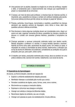 16
Uma parceria com os adultos, baseada na criação de um clima de confiança, respeito
e afeto, é fundamental para o desenvolvimento das crianças que experimentam o
prazer e a necessidade de se comunicar;
O acesso, por meio da leitura pelo professor, a diversos tipos de materiais escritos, é
importante, pois, possibilita às crianças o contato com práticas mediadas pela escrita.
Comunicar práticas de leitura permite colocar as crianças no papel de “leitoras”;
Poesias, parlendas, trava-línguas, memorizados e repetidos, possibilitam às crianças
atentarem aos aspectos sonoros da linguagem, como ritmos e rimas, além das
questões culturais e afetivas envolvidas;
Para favorecer a leitura algumas condições devem ser consideradas como, dispor um
acervo em sala, organizar momentos de leitura, possibilitar às crianças a escolha de
leituras e o contato com diversos gêneros literários, possibilitar o empréstimo de
livros;
Crianças aprendem a escrever produzindo oralmente textos com destino escrito.
Nessas situações o professor é o escriba. A criança também aprende a escrever,
fazendo da forma como sabe, escrevendo de próprio punho. Em ambos os casos, é
necessário ter acesso à diversidade de textos escritos, testemunhar a utilização que
se faz da escrita em diferentes circunstâncias, considerando as condições nas quais é
produzida: para que, para quem, onde e como;
O trabalho com textos, produzidos oralmente pela criança, deve se constituir em uma
prática cotidiana onde, escrever tem sentido, trabalhando o uso social da escrita.
A) Expectativas de Aprendizagem:
Os alunos, ao final do berçário, deverão ser capazes de:
• Explorar o ambiente estabelecendo relações pessoais;
• Manifestar interesse e curiosidade pelo mundo que a cerca;
• Perceber a existência de objetos, seres, formas, cores, sons e odores;
• Movimentar-se no espaço e manipular objetos;
• Expressar e comunicar seus desejos e emoções;
• Interagir com adultos e crianças de diferentes idades;
• Reconhecer objetos do ambiente, seu uso e função;
• Interagir com pessoas as quais vive estabelecendo vínculos afetivos;
NATUREZA E SOCIEDADE
 