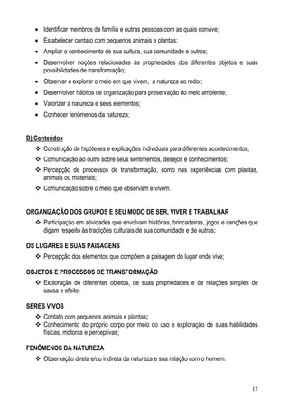 17
• Identificar membros da família e outras pessoas com as quais convive;
• Estabelecer contato com pequenos animais e plantas;
• Ampliar o conhecimento de sua cultura, sua comunidade e outros;
• Desenvolver noções relacionadas às propriedades dos diferentes objetos e suas
possibilidades de transformação;
• Observar e explorar o meio em que vivem, a natureza ao redor;
• Desenvolver hábitos de organização para preservação do meio ambiente;
• Valorizar a natureza e seus elementos;
• Conhecer fenômenos da natureza;
B) Conteúdos
Construção de hipóteses e explicações individuais para diferentes acontecimentos;
Comunicação ao outro sobre seus sentimentos, desejos e conhecimentos;
Percepção de processos de transformação, como nas experiências com plantas,
animais ou materiais;
Comunicação sobre o meio que observam e vivem.
ORGANIZAÇÃO DOS GRUPOS E SEU MODO DE SER, VIVER E TRABALHAR
Participação em atividades que envolvam histórias, brincadeiras, jogos e canções que
digam respeito às tradições culturais de sua comunidade e de outras;
OS LUGARES E SUAS PAISAGENS
Percepção dos elementos que compõem a paisagem do lugar onde vive;
OBJETOS E PROCESSOS DE TRANSFORMAÇÃO
Exploração de diferentes objetos, de suas propriedades e de relações simples de
causa e efeito;
SERES VIVOS
Contato com pequenos animais e plantas;
Conhecimento do próprio corpo por meio do uso e exploração de suas habilidades
físicas, motoras e perceptivas;
FENÔMENOS DA NATUREZA
Observação direta e/ou indireta da natureza e sua relação com o homem.
 
