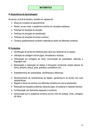 19
A) Expectativas de Aprendizagem:
Os alunos, ao final do berçário, deverão ser capazes de:
• Situar-se e localizar se espacialmente;
• Recitar, ao seu modo, a seqüência numérica em situações cotidianas;
• Participar de situações de seriação;
• Participar de situações de classificação;
• Participar de situações de escrita numérica;
• Construir gradativamente conceitos matemáticos dentro de diferentes contextos;
B) Conteúdos
• Identificação de pontos de referência para situar-se e deslocar-se no espaço;
• Utilização da contagem oral em jogos, brincadeiras e músicas;
• Participação em contagens de rotina, comunicação de quantidades, utilizando a
linguagem oral;
• Manipulação e exploração de objetos e brinquedos construindo noções básicas de
forma, tamanho, textura, peso, grandeza, consistência, etc.;
• Estabelecimento de comparações, semelhanças e diferenças;
• Reconhecimento de características de objetos, agrupando-os de acordo com suas
características;
• Registro e leitura de números nos diferentes contextos em que se apresentam;
• Resolução de situações problemas utilizando jogos, brincadeiras e materiais diversos;
• Familiarização com elementos espaciais e numéricos;
• Aproximação com a seqüência numérica oral por meio de cantigas, rimas, contagens
de rotina;
MATEMÁTICA
 