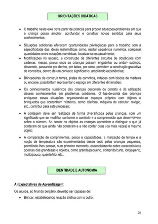 20
• O trabalho neste eixo deve partir de práticas para propor situações-problemas em que
a criança possa ampliar, aprofundar e construir novos sentidos para seus
conhecimentos;
• Situações cotidianas oferecem oportunidades privilegiadas para o trabalho com a
especificidade das idéias matemáticas como, recitar sequência numérica, comparar
quantidades entre notações numéricas, localizar-se espacialmente;
• Modificações no espaço, a construção de diferentes circuitos de obstáculos com
cadeiras, mesas, pneus onde as crianças possam engatinhar ou andar- subindo,
descendo, passando por dentro, por baixo, por cima, permitem a construção gradativa
de conceitos, dentro de um contexto significativo, ampliando experiências;
• Brincadeiras de construir torres, pistas de carrinhos, cidades com blocos de madeira
ou encaixe, possibilitam representar o espaço em diferentes dimensões;
• Os conhecimentos numéricos das crianças decorrem do contato e da utilização
desses conhecimentos em problemas cotidianos. O faz-de-conta das crianças
enriquece essas situações, organizando-se espaços próprios com objetos e
brinquedos que contenham números, como telefone, máquina de calcular, relógio,
etc., contribui para este processo;
• A contagem deve ser realizada de forma diversificada pelas crianças, com um
significado que se modifica conforme o contexto e a compreensão que desenvolvem
sobre o número. Ao contar os objetos as crianças aprendem a distinguir o que já
contaram do que ainda não contaram e a não contar duas (ou mais vezes) o mesmo
objeto;
• A comparação de comprimentos, pesos e capacidades, a marcação de tempo e a
noção de temperatura são experimentadas desde cedo pelas crianças pequenas,
permitindo-lhes pensar, num primeiro momento, essencialmente sobre características
opostas das grandezas e objetos, como grande/pequeno, comprido/curto, longe/perto,
muito/pouco, quente/frio, etc..
A) Expectativas de Aprendizagem:
Os alunos, ao final do berçário, deverão ser capazes de:
• Brincar, estabelecendo relação afetiva com o outro;
ORIENTAÇÕES DIDÁTICAS
IDENTIDADE E AUTONOMIA
 