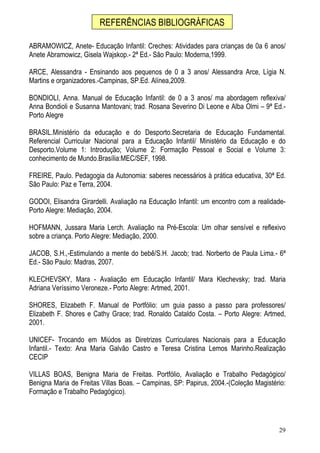 29
ABRAMOWICZ, Anete- Educação Infantil: Creches: Atividades para crianças de 0a 6 anos/
Anete Abramowicz, Gisela Wajskop.- 2ª Ed.- São Paulo: Moderna,1999.
ARCE, Alessandra - Ensinando aos pequenos de 0 a 3 anos/ Alessandra Arce, Lígia N.
Martins e organizadores.-Campinas, SP.Ed. Alínea,2009.
BONDIOLI, Anna. Manual de Educação Infantil: de 0 a 3 anos/ ma abordagem reflexiva/
Anna Bondioli e Susanna Mantovani; trad. Rosana Severino Di Leone e Alba Olmi – 9ª Ed.-
Porto Alegre
BRASIL.Ministério da educação e do Desporto.Secretaria de Educação Fundamental.
Referencial Curricular Nacional para a Educação Infantil/ Ministério da Educação e do
Desporto.Volume 1: Introdução; Volume 2: Formação Pessoal e Social e Volume 3:
conhecimento de Mundo.Brasília:MEC/SEF, 1998.
FREIRE, Paulo. Pedagogia da Autonomia: saberes necessários à prática educativa, 30ª Ed.
São Paulo: Paz e Terra, 2004.
GODOI, Elisandra Girardelli. Avaliação na Educação Infantil: um encontro com a realidade-
Porto Alegre: Mediação, 2004.
HOFMANN, Jussara Maria Lerch. Avaliação na Pré-Escola: Um olhar sensível e reflexivo
sobre a criança. Porto Alegre: Mediação, 2000.
JACOB, S.H.,-Estimulando a mente do bebê/S.H. Jacob; trad. Norberto de Paula Lima.- 6ª
Ed.- São Paulo: Madras, 2007.
KLECHEVSKY, Mara - Avaliação em Educação Infantil/ Mara Klechevsky; trad. Maria
Adriana Veríssimo Veroneze.- Porto Alegre: Artmed, 2001.
SHORES, Elizabeth F. Manual de Portfólio: um guia passo a passo para professores/
Elizabeth F. Shores e Cathy Grace; trad. Ronaldo Cataldo Costa. – Porto Alegre: Artmed,
2001.
UNICEF- Trocando em Miúdos as Diretrizes Curriculares Nacionais para a Educação
Infantil.- Texto: Ana Maria Galvão Castro e Teresa Cristina Lemos Marinho.Realização
CECIP
VILLAS BOAS, Benigna Maria de Freitas. Portfólio, Avaliação e Trabalho Pedagógico/
Benigna Maria de Freitas Villas Boas. – Campinas, SP: Papirus, 2004.-(Coleção Magistério:
Formação e Trabalho Pedagógico).
REFERÊNCIAS BIBLIOGRÁFICAS
 