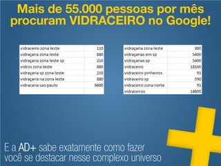 Mais de 55.000 pessoas por mês
 procuram VIDRACEIRO no Google!




E a AD+ sabe exatamente como fazer
você se destacar nesse complexo universo
 