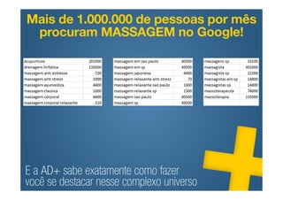 Mais de 1.000.000 de pessoas por mês
 procuram MASSAGEM no Google!




E a AD+ sabe exatamente como fazer
você se destacar nesse complexo universo
 