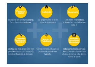 Se você não tem um site, nós criamos.        Sua campanha entra no ar em           Seus clientes lhe encontrarão
   Se você tem, nós o otimizamos.              menos de uma semana              facilmente.
                                                                                facilmente Será mais fácil também
                                                                                             indica-lo.




Modifique sua oferta, tantas vezes você    Potenciais clientes que buscam seu    Saiba quantas pessoas viram seu
quiser. Nenhum custo para reimpressão          produto o encontrarão com        anúncio. Acompanhe e meça quais
de material. Custo zero de distribuição.                 facilidade.            ofertas e abordagens estão dando o
                                                                                         máximo de retorno.
 