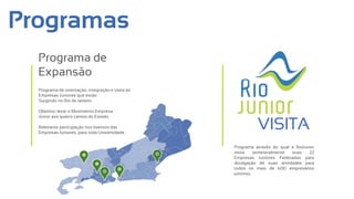 Programas
Programa de
Expansão
Programa de orientação, integração e visita às
Empresas Juniores que estão
Surgindo no Rio de Janeiro.
Objetivo: levar o Movimento Empresa
Júnior aos quatro cantos do Estado.
Relevante participação nos eventos das
Empresas Juniores, para toda Universidade.
Programa através do qual a RioJunior
visita semestralmente suas 22
Empresas Juniores Federadas para
divulgação de suas atividades para
todos os mais de 600 empresários
juniores.
 