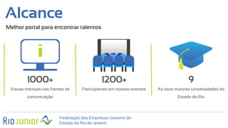 Participantes em nossos eventos
1200+
Federação das Empresas Juniores do
Estado do Rio de Janeiro
Alcance
Melhor portal para encontrar talentos
1000+
Visitas mensais nas frentes de
comunicação
As nove maiores Universidades do
Estado do Rio
9
 