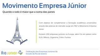 Federação das Empresas Juniores do
Estado do Rio de Janeiro
Movimento Empresa Júnior
Quando o todo é maior que a soma das partes
Com objetivo de complementar a formação acadêmica universitária
através das práticas de mercado surge em 1967 o Movimento Empresa
Júnior.
Existem 250 empresas juniores na Europa, além EJs em países como
EUA, México, Argentina, Chile e Tunísia.
 