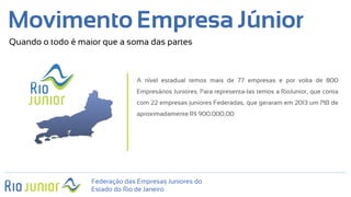 Federação das Empresas Juniores do
Estado do Rio de Janeiro
Movimento Empresa Júnior
Quando o todo é maior que a soma das partes
A nível estadual temos mais de 77 empresas e por volta de 800
Empresários Juniores. Para representa-las temos a RioJunior, que conta
com 22 empresas juniores Federadas, que geraram em 2013 um PIB de
aproximadamente R$ 900.000,00
 