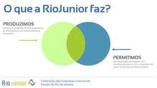 PRODUZIMOS
eventos e conteúdo de alta qualidade e
os distribuímos em nossas mídias e
encontros
PERMITIMOS
que empresas se engajem nos
desafios de jovens com o propósito de
serem profissionais diferenciados
Federação das Empresas Juniores do
Estado do Rio de Janeiro
O que a RioJunior faz?
 