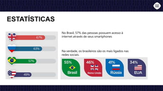No Brasil, 57% das pessoas possuem acesso à
internet através de seus smartphones
Na verdade, os brasileiros são os mais ligados nas
redes sociais.
ESTATÍSTICAS
 