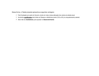Dessa forma, a Tabela proposta apresenta as seguintes vantagens:

      Fácil Aceitação por parte do Governo, tendo em vista a baixa alteração dos valores da tabela atual;
      Aumentos equilibrados para todas as Classes e referências (entre 2,5% e 6%) no enquadramento salarial;
      Abre mão do imediatismo, para apostar no Desenvolvimento
 