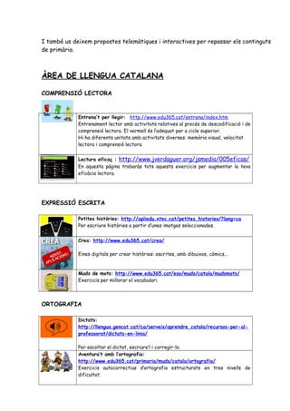 I també us deixem propostes telemàtiques i interactives per repassar els continguts
de primària.
ÀREA DE LLENGUA CATALANA
COMPRENSIÓ LECTORA
Entrena’t per llegir: http://www.edu365.cat/entrena/index.htm
Entrenament lector amb activitats relatives al procés de descodificació i de
comprensió lectora. El vermell és l’adequat per a cicle superior.
Hi ha diferents unitats amb activitats diverses: memòria visual, velocitat
lectora i comprensió lectora.
Lectura eficaç : http://www.jverdaguer.org/jsmedia/005eficas/
En aquesta pàgina trobaràs tots aquests exercicis per augmentar la teva
eficàcia lectora.
EXPRESSIÓ ESCRITA
Petites històries: http://apliedu.xtec.cat/petites_histories/?lang=ca
Per escriure històries a partir d’unes imatges seleccionades.
Crea: http://www.edu365.cat/crea/
Eines digitals per crear històries: escrites, amb dibuixos, còmics...
Muds de mots: http://www.edu365.cat/eso/muds/catala/mudsmots/
Exercicis per millorar el vocabulari.
ORTOGRAFIA
Dictats:
http://llengua.gencat.cat/ca/serveis/aprendre_catala/recursos-per-al-
professorat/dictats-en-linia/
Per escoltar el dictat, escriure’l i corregir-lo.
Aventura’t amb l’ortografia:
http://www.edu365.cat/primaria/muds/catala/ortografia/
Exercicis autocorrectius d’ortografia estructurats en tres nivells de
dificultat.
 