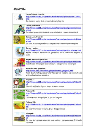 GEOMETRIA
Circumferència i cercle:
http://www.edu365.cat/primaria/muds/matematiques/circulars1/index.
html
Els elements bàsics de la circumferència i el cercle.
Cossos geomètrics I:
http://www.edu365.cat/primaria/muds/matematiques/geometrics1/inde
x.html
Els cossos geomètrics al nostre entorn. Políedres i cossos de revolució.
Cossos geomètrics II:
http://www.edu365.cat/primaria/muds/matematiques/geometrics2/inde
x.html
Els tipus de cossos geomètrics, composicions i desenvolupaments plans.
Rectes i angles:
http://www.edu365.cat/primaria/muds/matematiques/recta/index.html
Alguns conceptes essencials de geometria: recta, semirecta, segment i
angle.
Angles: mesura i operacions:
http://www.edu365.cat/primaria/muds/matematiques/angle/index.html
Classificació dels angles, la seva mesura i les operacions amb angles.
Activitats amb geogebra:
http://www.xtec.cat/~smora/geogebra/altres_geogebra.htm
Recull d'activitats que es caracteritzen perquè treballen les matemàtiques
utilitzant aplicacions geogebra.
Polígons I:
http://www.edu365.cat/primaria/muds/matematiques/poligons/index.ht
ml
Identificació de les figures planes al nostre entorn.
Polígons II:
http://www.edu365.cat/primaria/muds/matematiques/poligons1/index.h
tml
La classificació dels polígons. El joc del Tangram.
Polígons III:
http://www.edu365.cat/primaria/muds/matematiques/poligons2/index.h
tml
Els quadrilàters i els triangles. El joc dels poliòminos.
Triangles:
http://www.edu365.cat/primaria/muds/matematiques/triangle/index.ht
ml
Els tipus de triangles segons els seus costats i els seus angles. El triangle
rectangle.
 