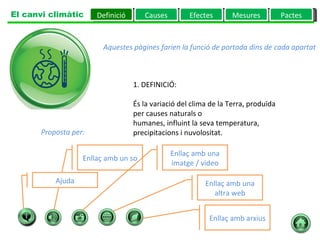 Definició Causes Efectes Mesures Pactes El canvi climàtic 1. DEFINICIÓ:  És la variació del clima de la Terra, produïda per causes naturals o  humanes, influint la seva temperatura, precipitacions i nuvolositat.  Enllaç amb un so Enllaç amb una imatge / video Enllaç amb una altra web Proposta per: Aquestes pàgines farien la funció de portada dins de cada apartat Enllaç amb arxius Ajuda 