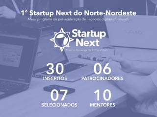 1º Startup Next do Norte-Nordeste
Maior programa de pré-aceleração de negócios digitais do mundo
06PATROCINADORES
07SELECIONADOS
10MENTORES
30INSCRITOS
 