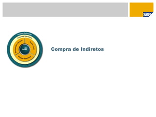 Compra de Indiretos
 