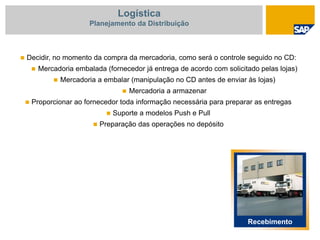 Recebimento
 Decidir, no momento da compra da mercadoria, como será o controle seguido no CD:
 Mercadoria embalada (fornecedor já entrega de acordo com solicitado pelas lojas)
 Mercadoria a embalar (manipulação no CD antes de enviar às lojas)
 Mercadoria a armazenar
 Proporcionar ao fornecedor toda informação necessária para preparar as entregas
 Suporte a modelos Push e Pull
 Preparação das operações no depósito
Logística
Planejamento da Distribuição
 