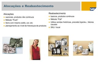 Alocações
 sazonais, produtos não continuos
 Método “Push”
 Itens com mesmo estilo, cor, etc
 planejamento ao nível de hierarquia de produtos
Reabastecimento
 basicos, produtos continuos
 Método “Pull”
 Utiliza vendas históricas, previsão loja/sku , fatores
causais
 SKU / local
Alocações e Reabastecimento
 