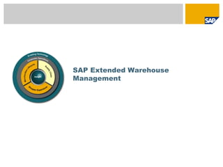 SAP Extended Warehouse
Management
 