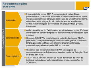 Recomendação:
SCM-EWM
PorqueSCM-EWM?
 Integração total com o ERP. A comunicação é nativa. Basta
parametrizar a conexão de servidores. Existem consistências nesta
integração dificilmente atingíveis com o uso de um software externo.
Além disso, esta integração não se limita apenas a update de
dados, mas transações alavancadas em produtividade graças à
integração
Integração
 As funcionalidades do EWM podem ser ativadas em ondas. Pode-se
iniciar com um cenário simples e ir adicionando funcionalidades com
o tempo.
 O uso do SCM-EWM possibilita uma redução drástica de ABAPs,
pois possui uma parametrização muito flexível e grande número de
BADIs, podendo codificar sem alterar o programa standard,
garantindo upgrades e suporte SAP ao processo
Escalabilidade
 O alcance das funcionalidades do EWM se equipara às
necessidades mais sofisticadas da logística moderna. Solução “Best
of Breed” em WMS.
 A SAP foca a contínua análise de novas demandas do setor de
logística, incluindo novas funcionalidades em novas versões do
SCM-EWM.
Foco Logístico
 