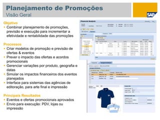 Forecast
Objetivo
 Combinar planejamento de promoções,
previsão e execução para incrementar a
efetividade e rentabilidade das promoções
Processos
 Criar modelos de promoção e previsão de
ofertas & eventos
 Prever o impacto das ofertas e acordos
promocionais
 Gerenciar variações por produto, geografia e
datas
 Simular os impactos financeiros dos eventos
planejados
 Interface para sistemas das agências de
editoração, para arte final e impressão
Principais Resultados
 Eventos e ofertas promocionais aprovados
 Envio para execução: PDV, lojas ou
impressão
Planejamento de Promoções
Visão Geral
 