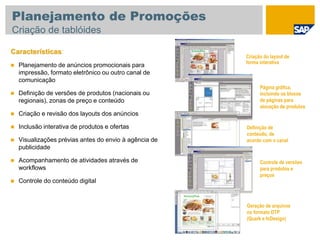 Página gráfica,
incluindo os blocos
de páginas para
alocação de produtos
Controle de versões
para produtos e
preços
Características:
 Planejamento de anúncios promocionais para
impressão, formato eletrônico ou outro canal de
comunicação
 Definição de versões de produtos (nacionais ou
regionais), zonas de preço e conteúdo
 Criação e revisão dos layouts dos anúncios
 Inclusão interativa de produtos e ofertas
 Visualizações prévias antes do envio à agência de
publicidade
 Acompanhamento de atividades através de
workflows
 Controle do conteúdo digital
Definição de
conteúdo, de
acordo com o canal
Geração de arquivos
no formato DTP
(Quark e InDesign)
GroceryPlus
Criação do layout de
forma interativa
Planejamento de Promoções
Criação de tablóides
 