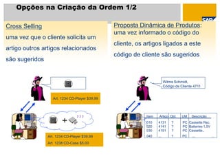 Opções na Criação da Ordem 1/2
Cross Selling
uma vez que o cliente solicita um
artigo outros artigos relacionados
são sugeridos
Proposta Dinâmica de Produtos:
uma vez informado o código do
cliente, os artigos ligados a este
código de cliente são sugeridos
Art. 1234 CD-Player $39,99
Art. 1234 CD-Player $39,99
Art. 1238 CD-Case $5,00
Wilma Schmidt,
Código de Cliente 4711
Art. 1234 CD-Player 39,99€
Item Artigo Qtd. UM Descrição
010 4131 ? PC Cassette Rec.
020 4141 ? PC Batteries 1,5V
030 4151 ? PC Cassette..
040 ... ? PC ... ...
Art. 1234 CD-Player 39,99€
 