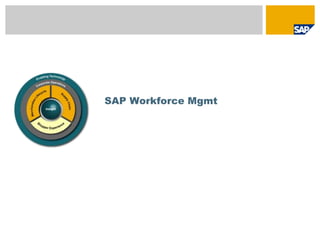 SAP Workforce Mgmt
 